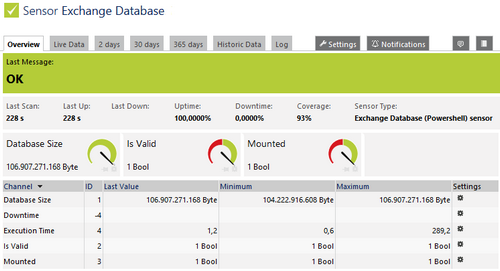 Exchange Database (Powershell) Sensor Exchange Database (Powershell) Sensor
