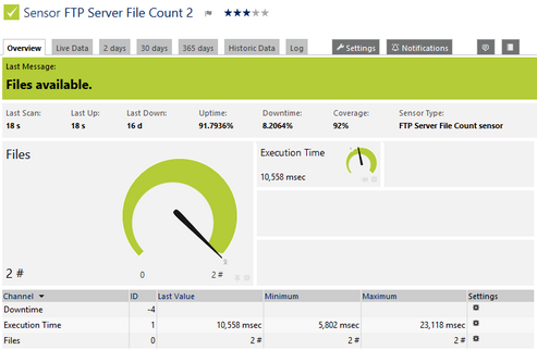 FTP Server File Count Sensor FTP Server File Count Sensor