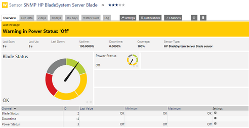 HP BladeSystem Server Blade Sensor HP BladeSystem Server Blade Sensor